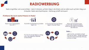 Radiowerbung Nebenbeimedium Radiowerbung Nebenbeimedium