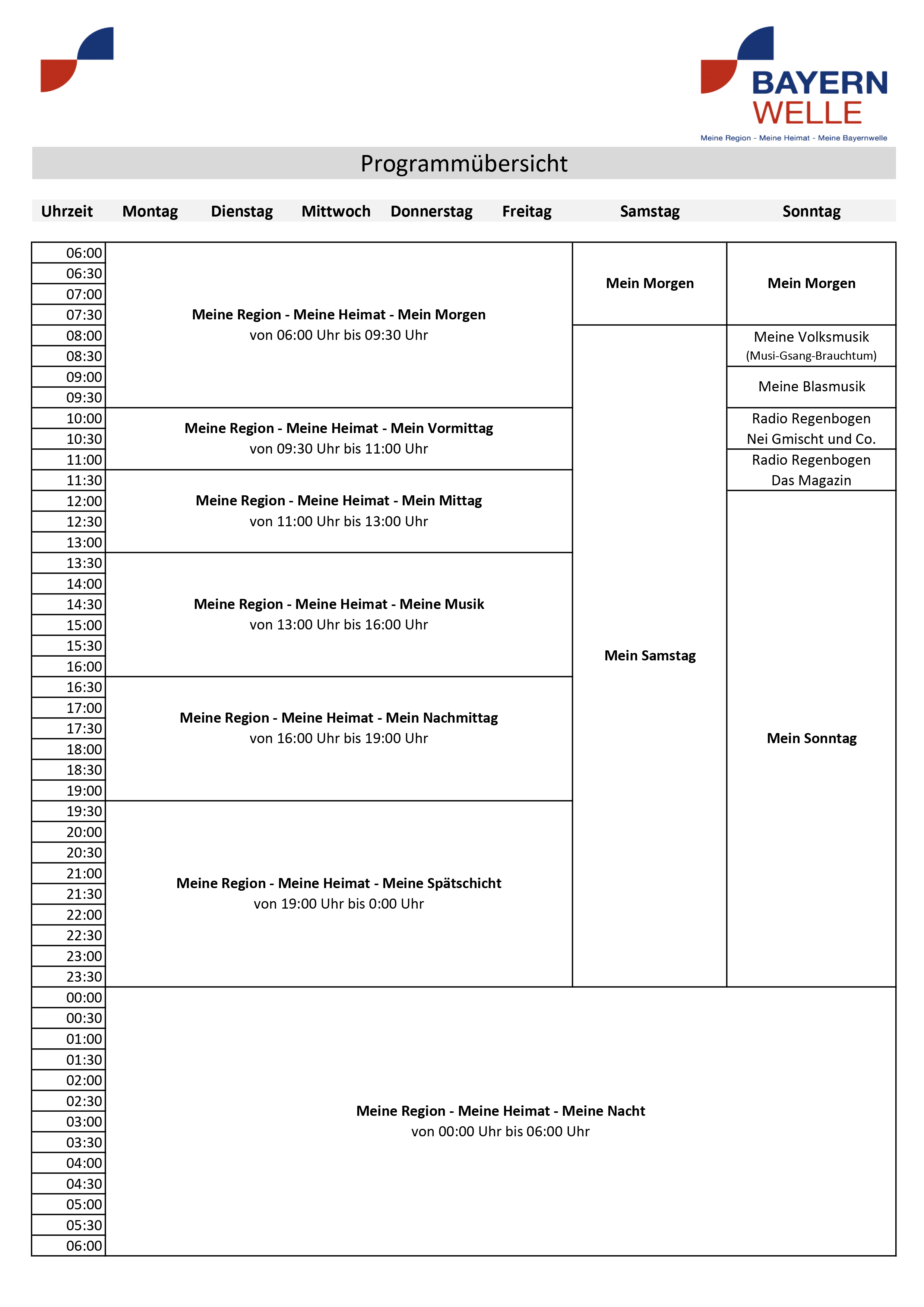 Programm Übersicht 2022 Programm Übersicht 2022